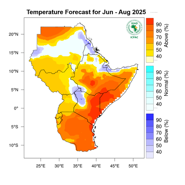 Temperature forecast