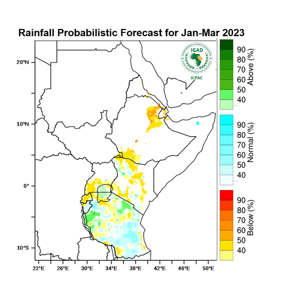 Rainfall forecast