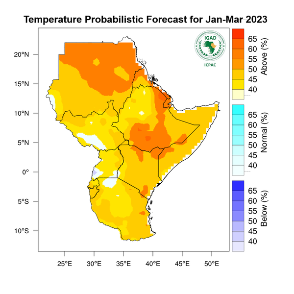 Temperature forecast