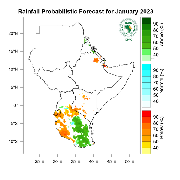 Rainfall forecast