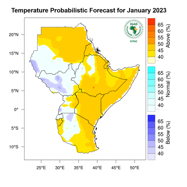 Temperature forecast