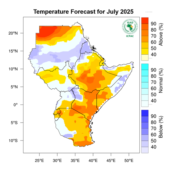 Temperature forecast