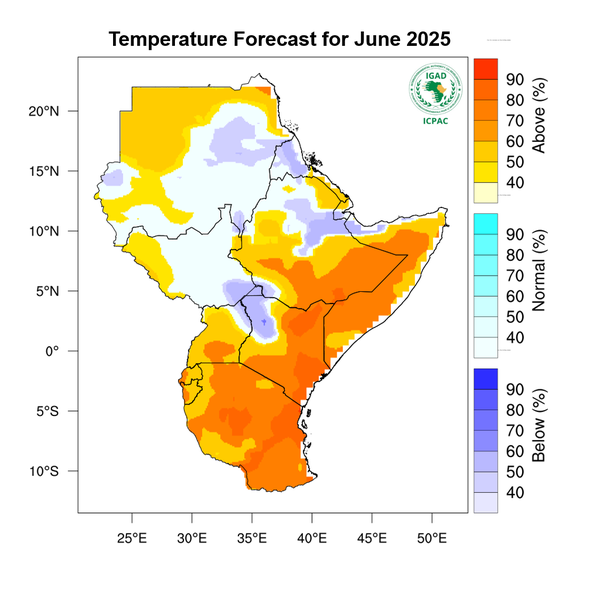 Temperature forecast