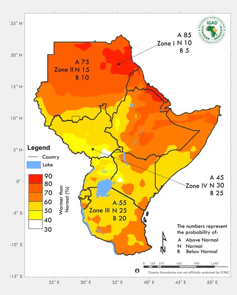 Temperature forecast