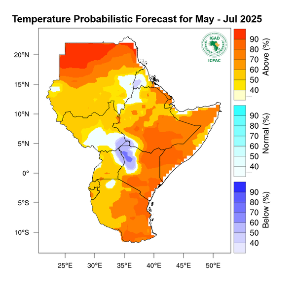 Temperature forecast