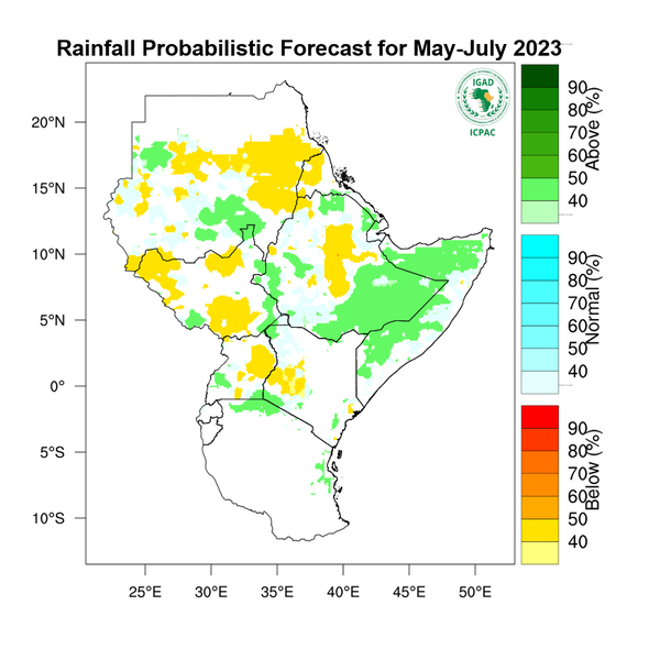 Rainfall forecast