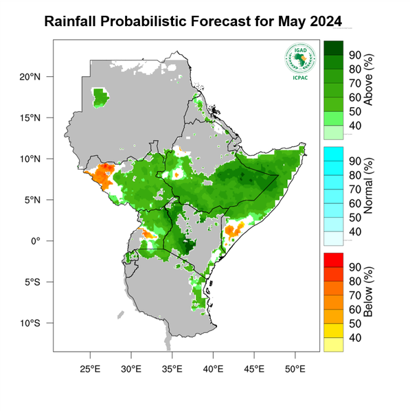 Rainfall forecast