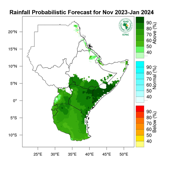 Rainfall forecast