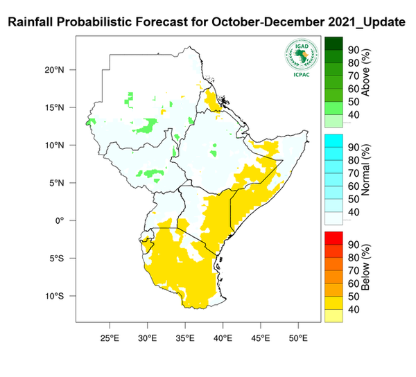 Rainfall forecast (Total mm)