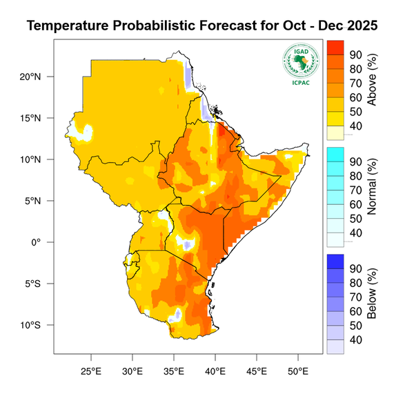 Temperature forecast