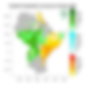 Rainfall forecast