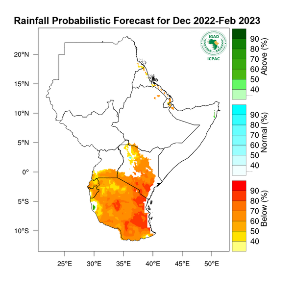 Rainfall forecast