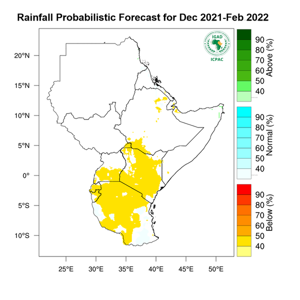 Rainfall forecast (Total mm)