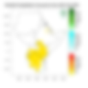 Rainfall forecast (Total mm)