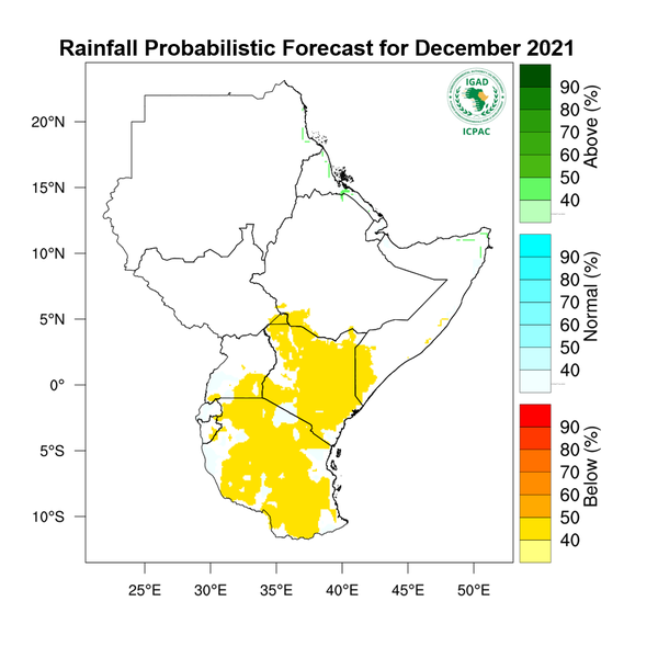 Rainfall forecast (Total mm)