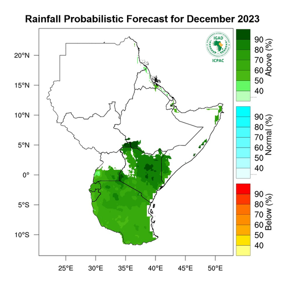 Rainfall forecast