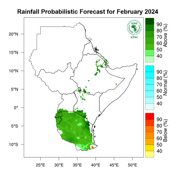 Rainfall forecast