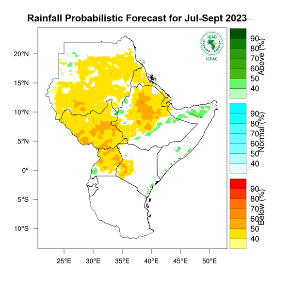 Rainfall forecast
