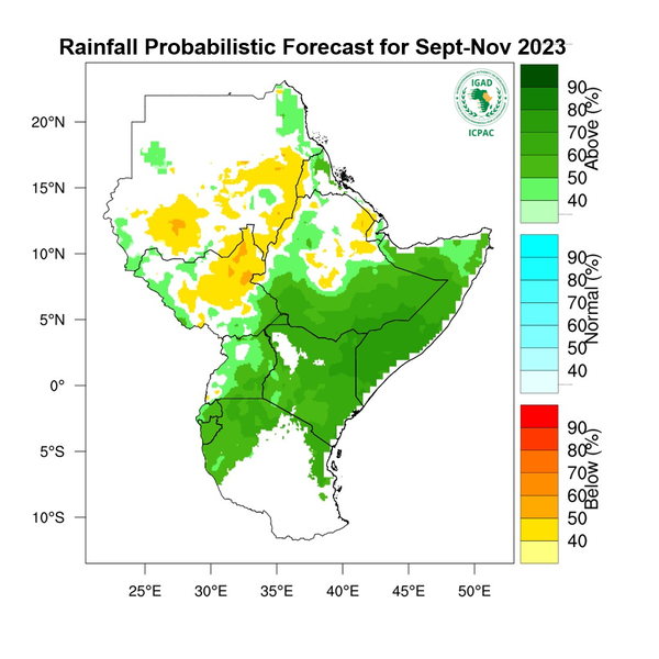 Rainfall forecast