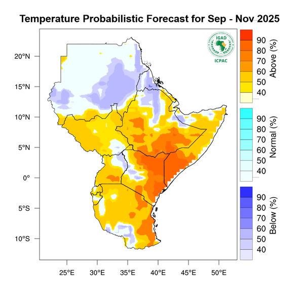Temperature forecast