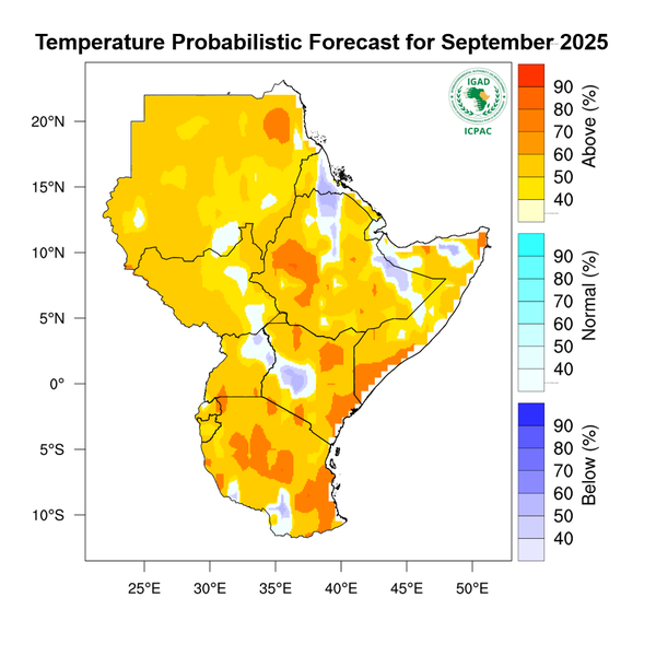 Temperature forecast