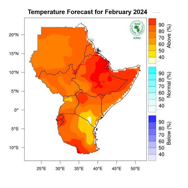 Temperature forecast