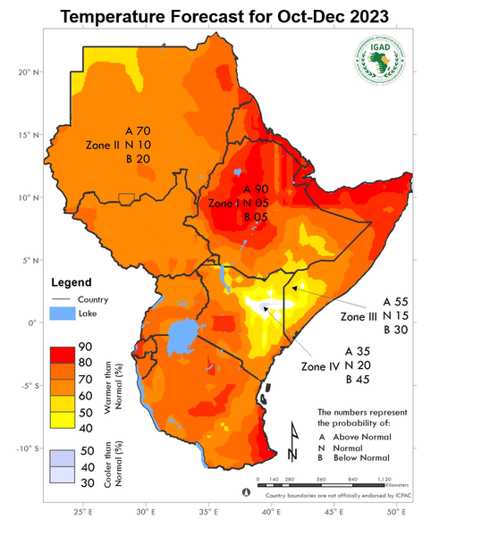 Temperature forecast
