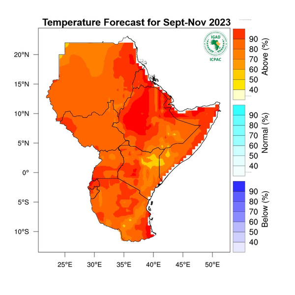 Temperature forecast