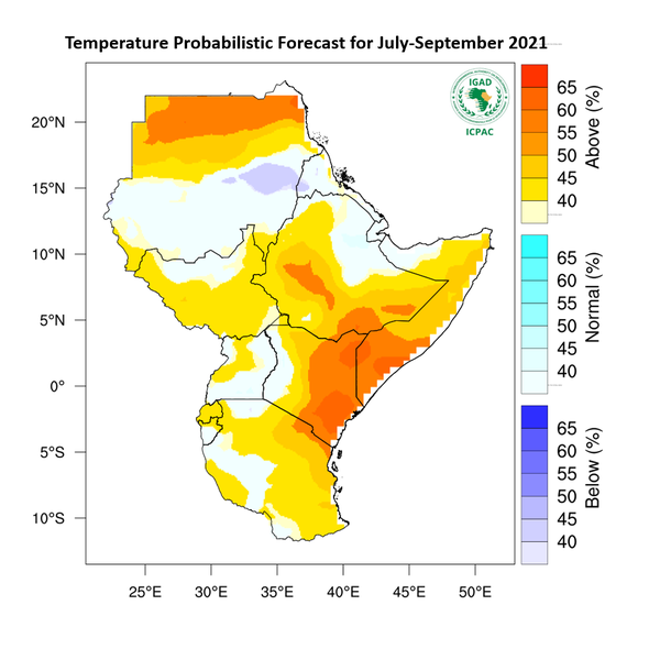 Temperature forecast