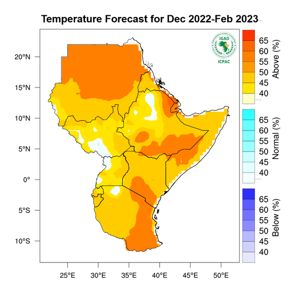 Temperature forecast