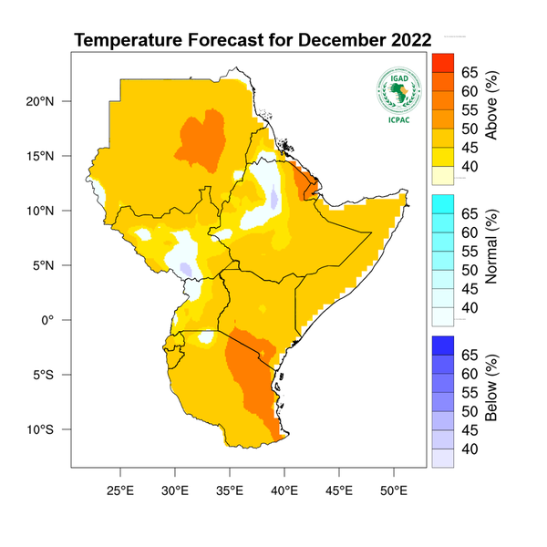 Temperature forecast