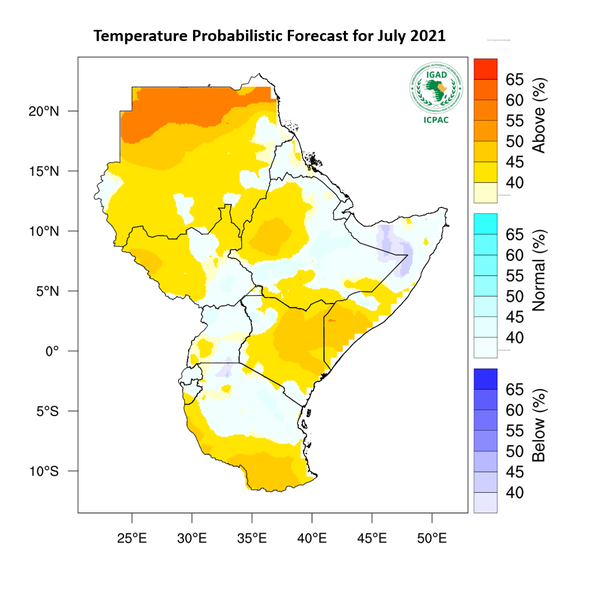 Temperature forecast