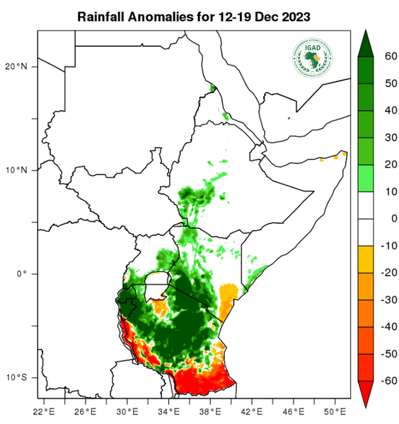 Rainfall forecast (anomalies)