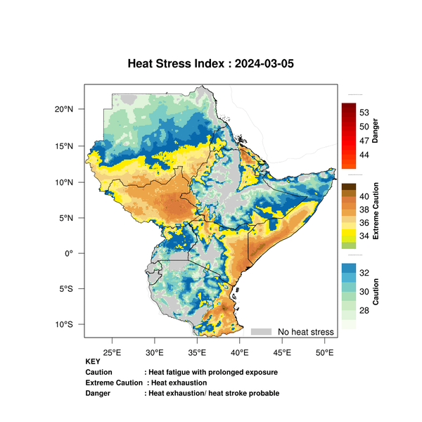 Heat Stress