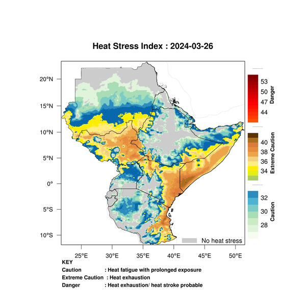 Heat Stress