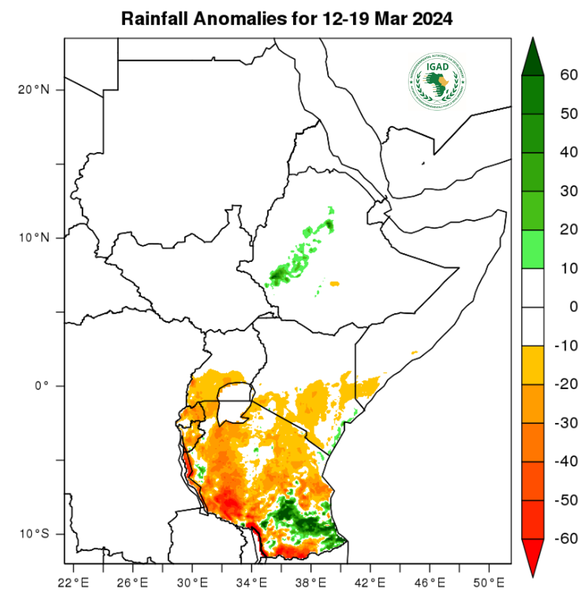 Rainfall forecast (anomalies)