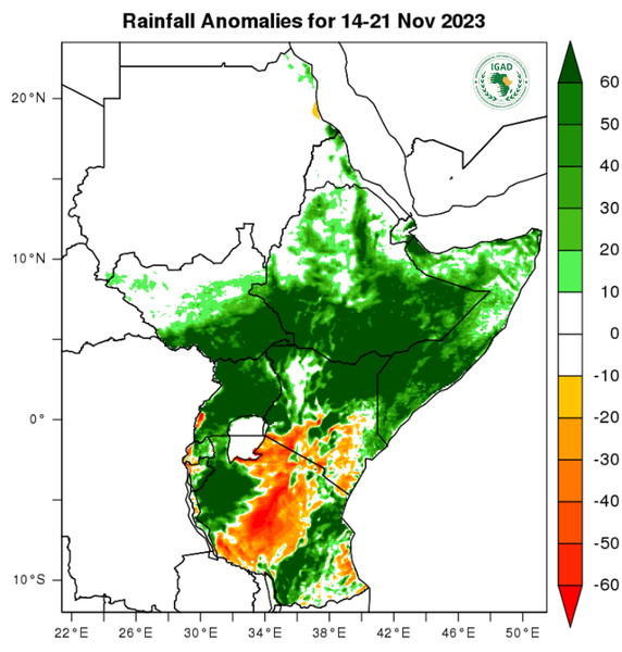Rainfall forecast (anomalies)