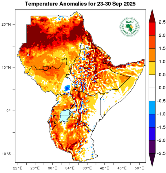 Temperature forecast (Anomalies)
