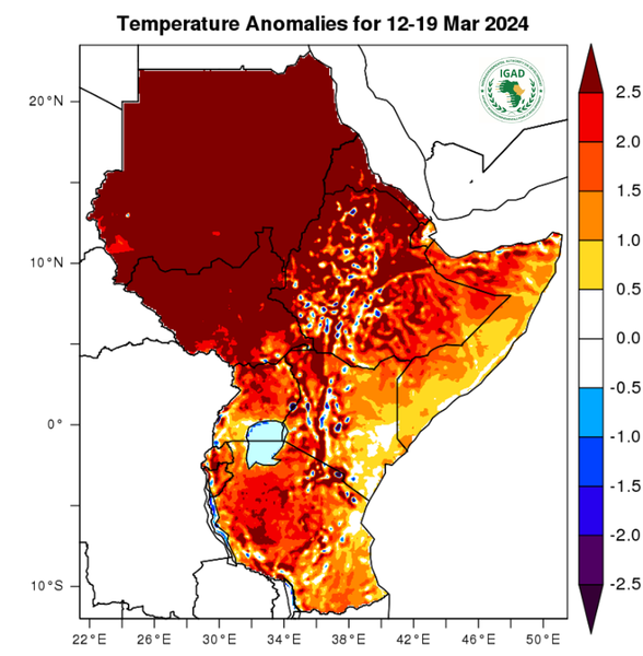 Temperature forecast (Anomalies)