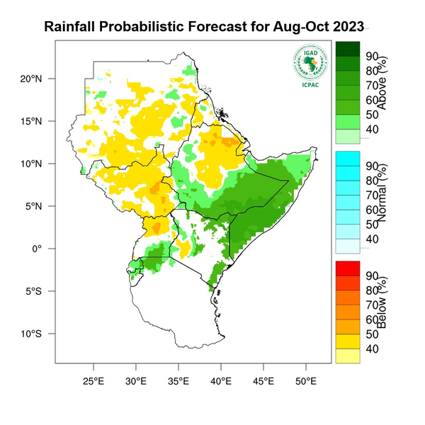Rainfall forecast