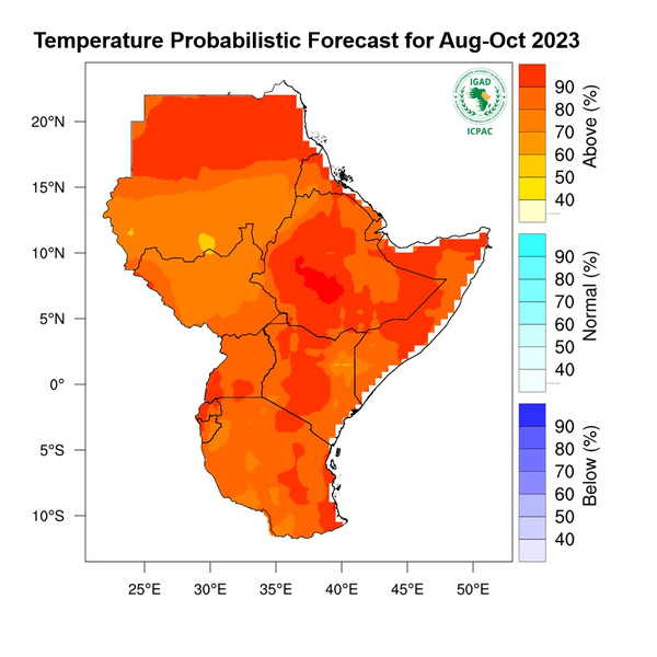 Temperature forecast