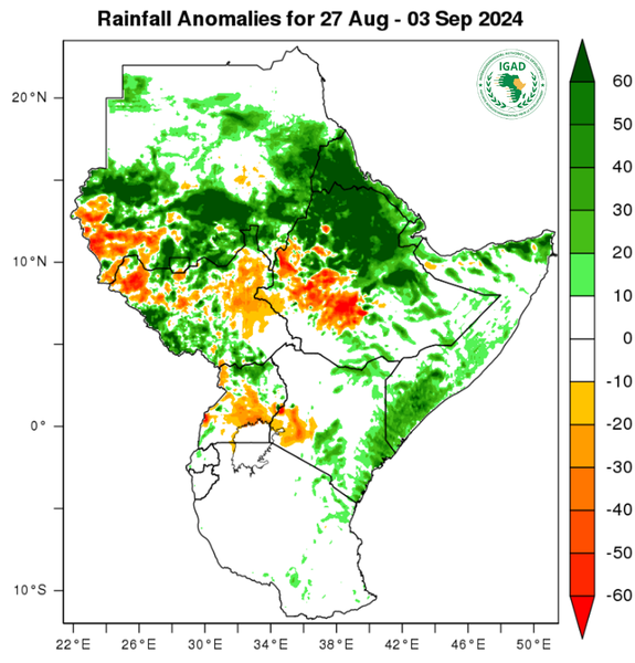 Rainfall forecast (anomalies)