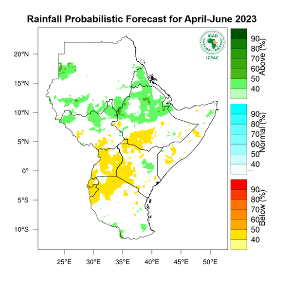 Rainfall forecast