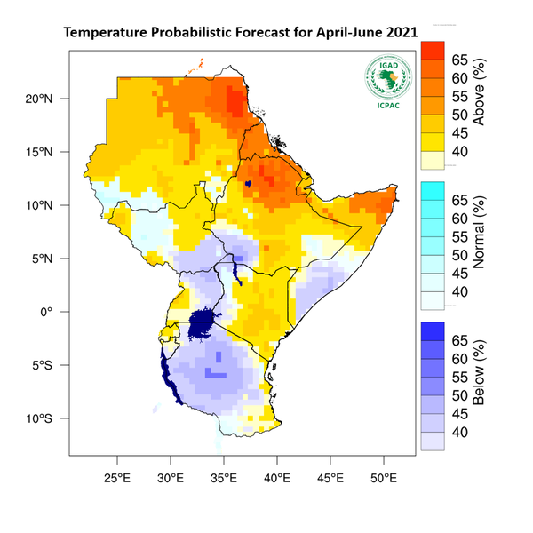 Temperature forecast