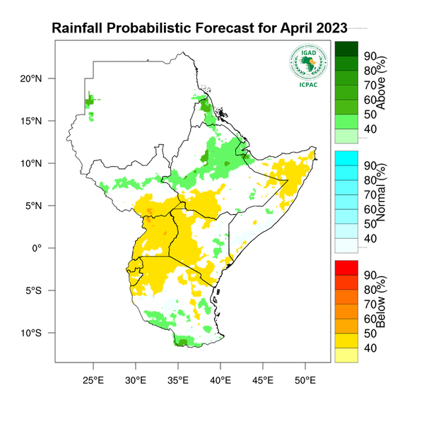 Rainfall forecast