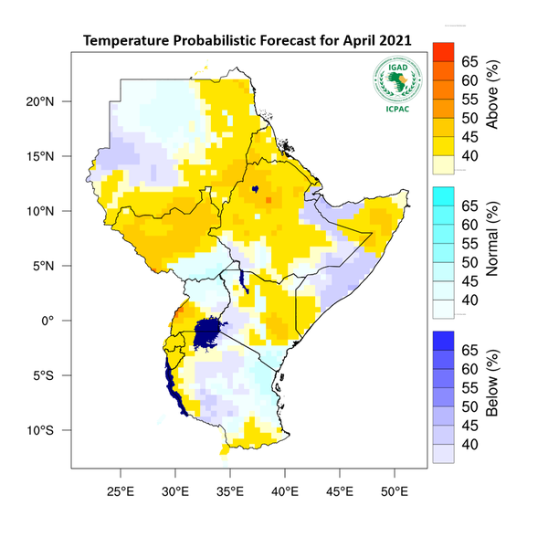 Temperature forecast