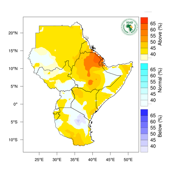 Temperature forecast