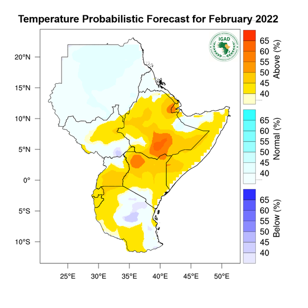 Temperature forecast