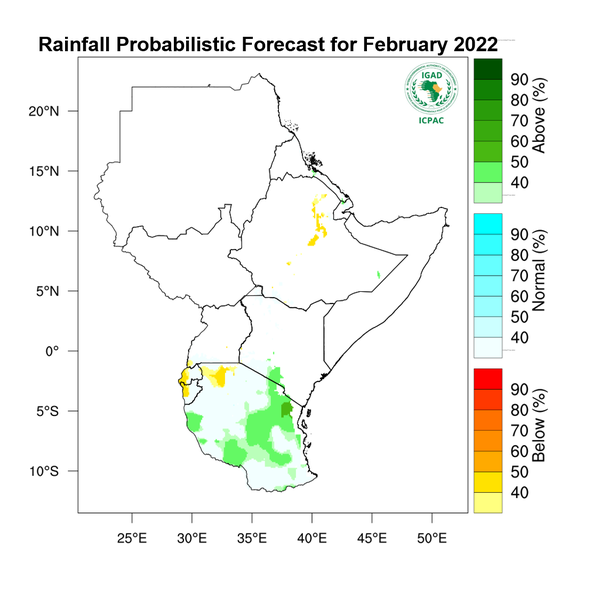Rainfall forecast