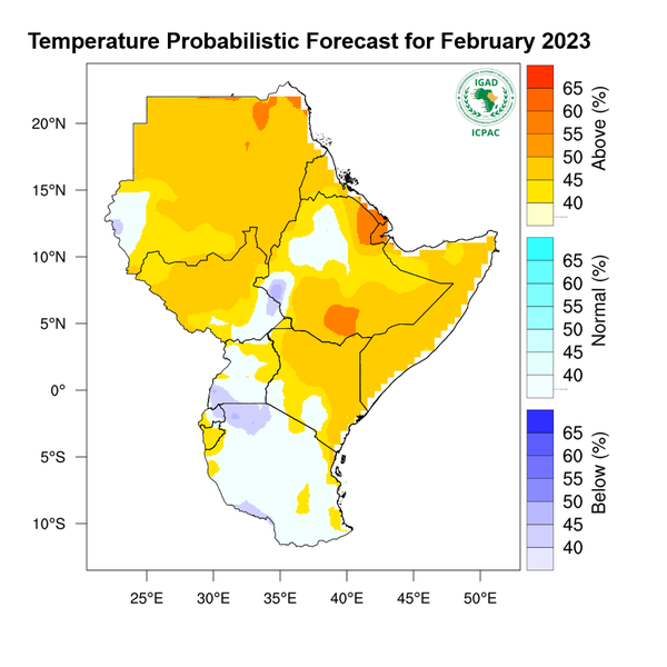 Temperature forecast